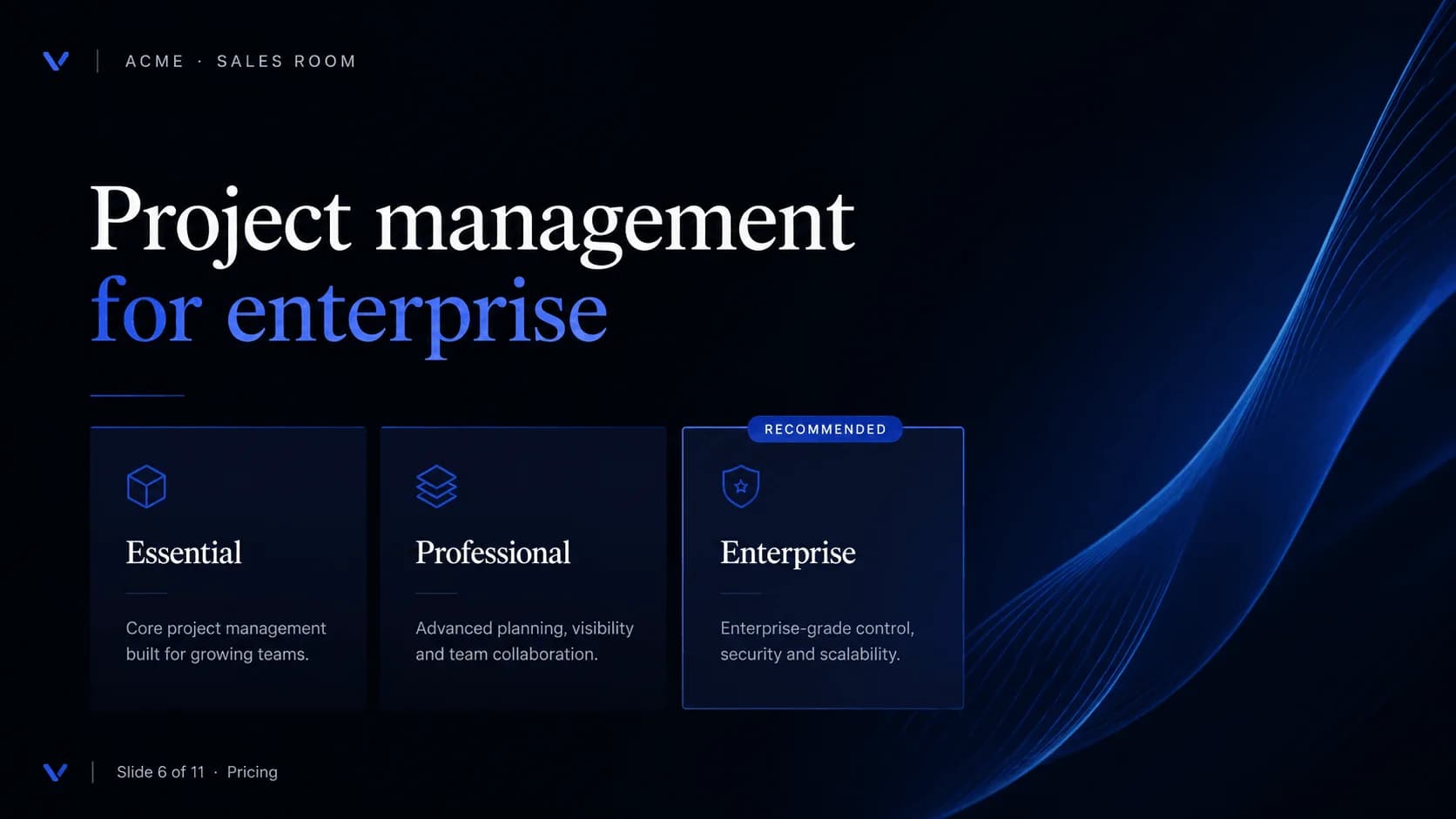 Eldivio pitch deck market slide preview