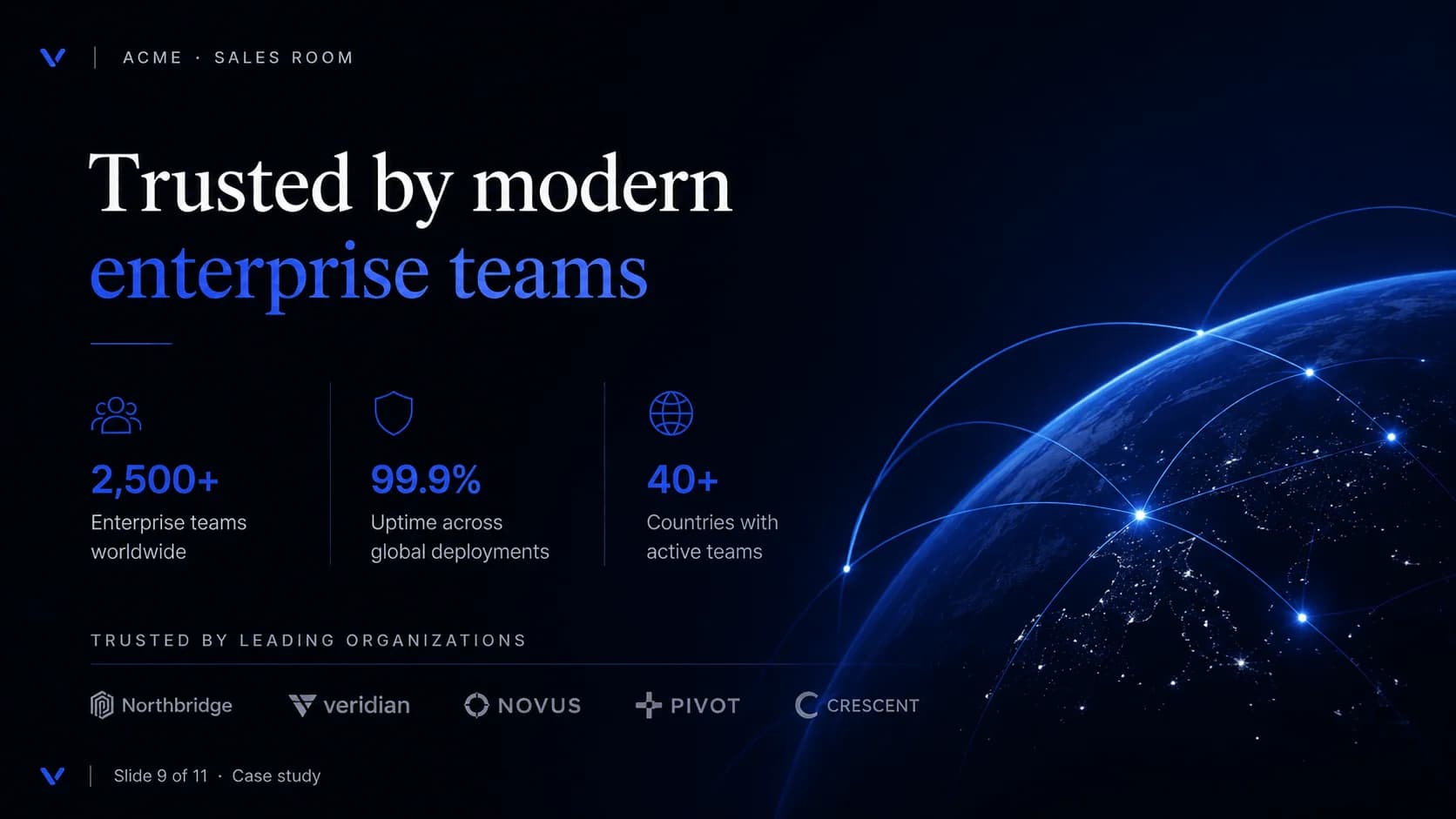Eldivio pitch deck fundraising ask slide preview